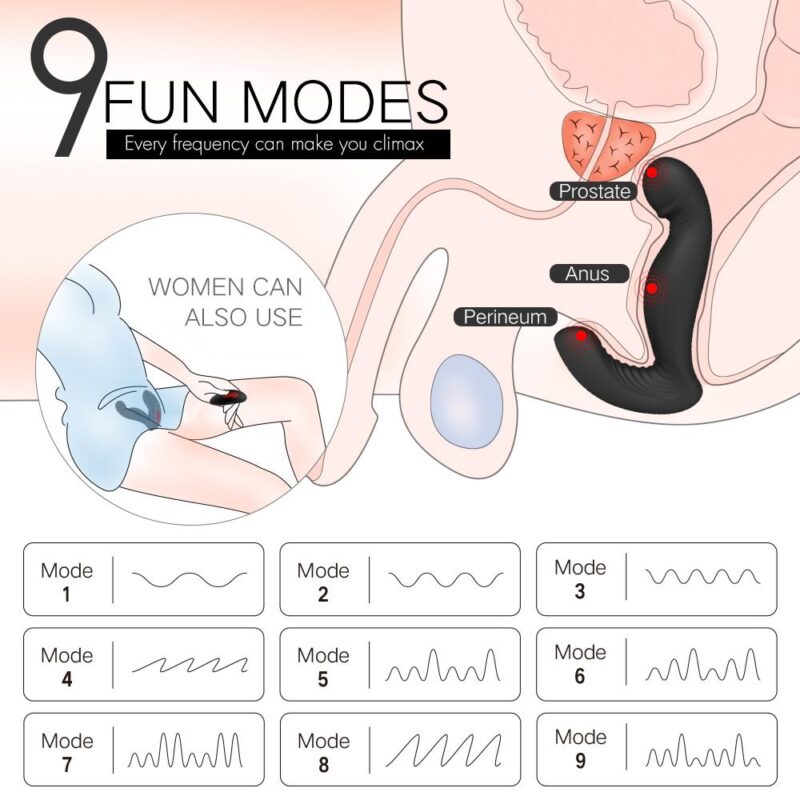 Jiggle anal vibrator, anal pleasure toy, vibrating anal toy, adult toys for anal play, intimate products